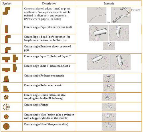 PomPi 2016(輕松管道)